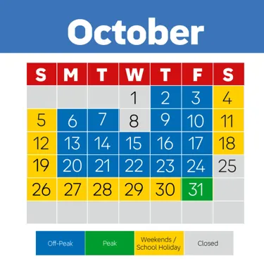 LLW Oct 2025