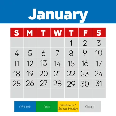 LLW Jan 2026
