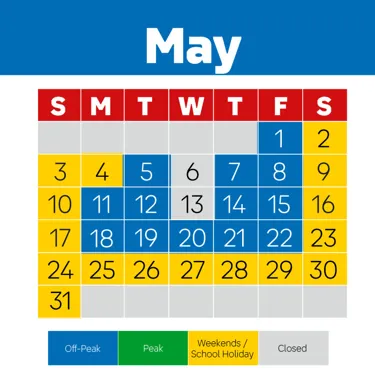 LLW May 2026